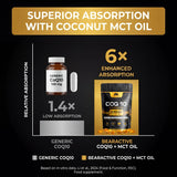 CoQ10 200mg 30 Softgels