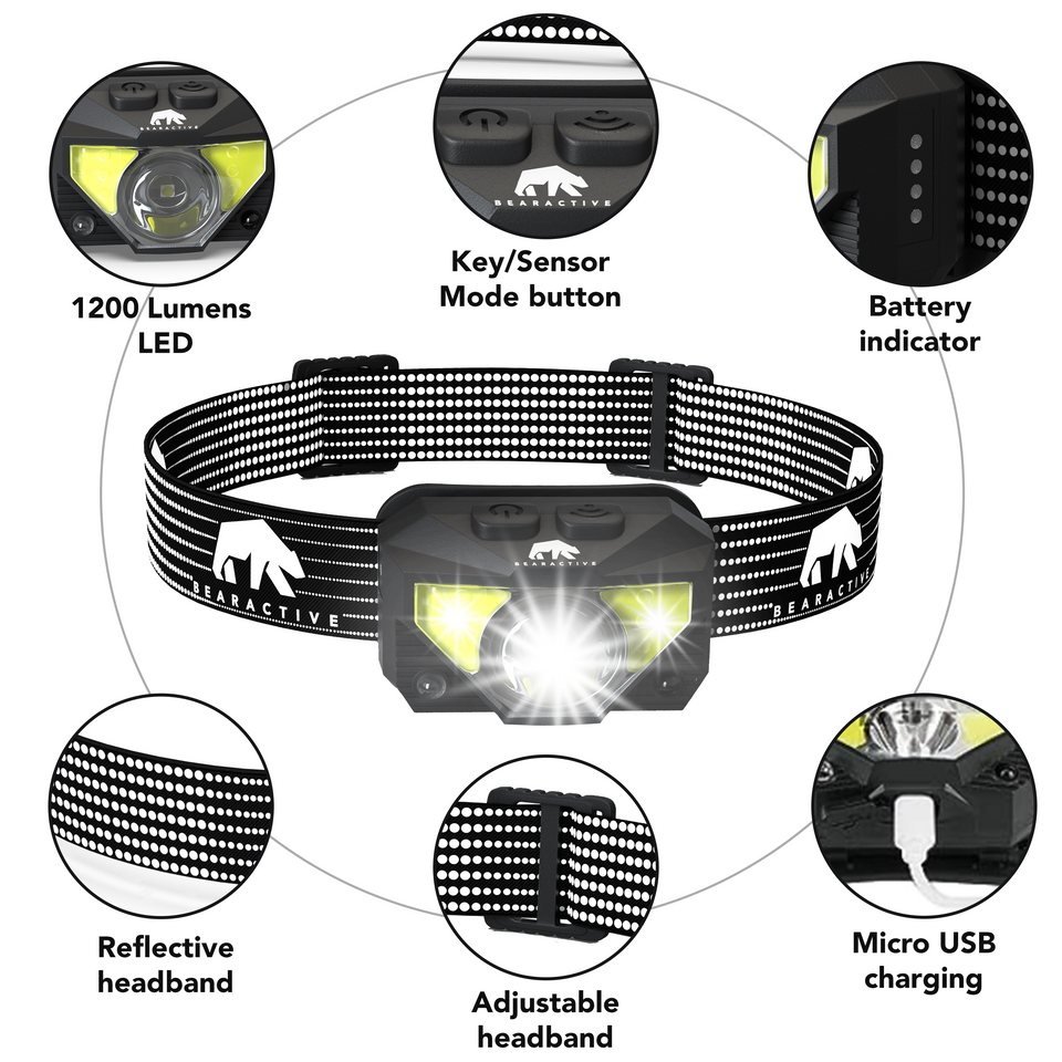 Bearactive 2X Head Torch Rechargeable