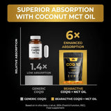 Bearactive 400mg CoQ10 Softgels