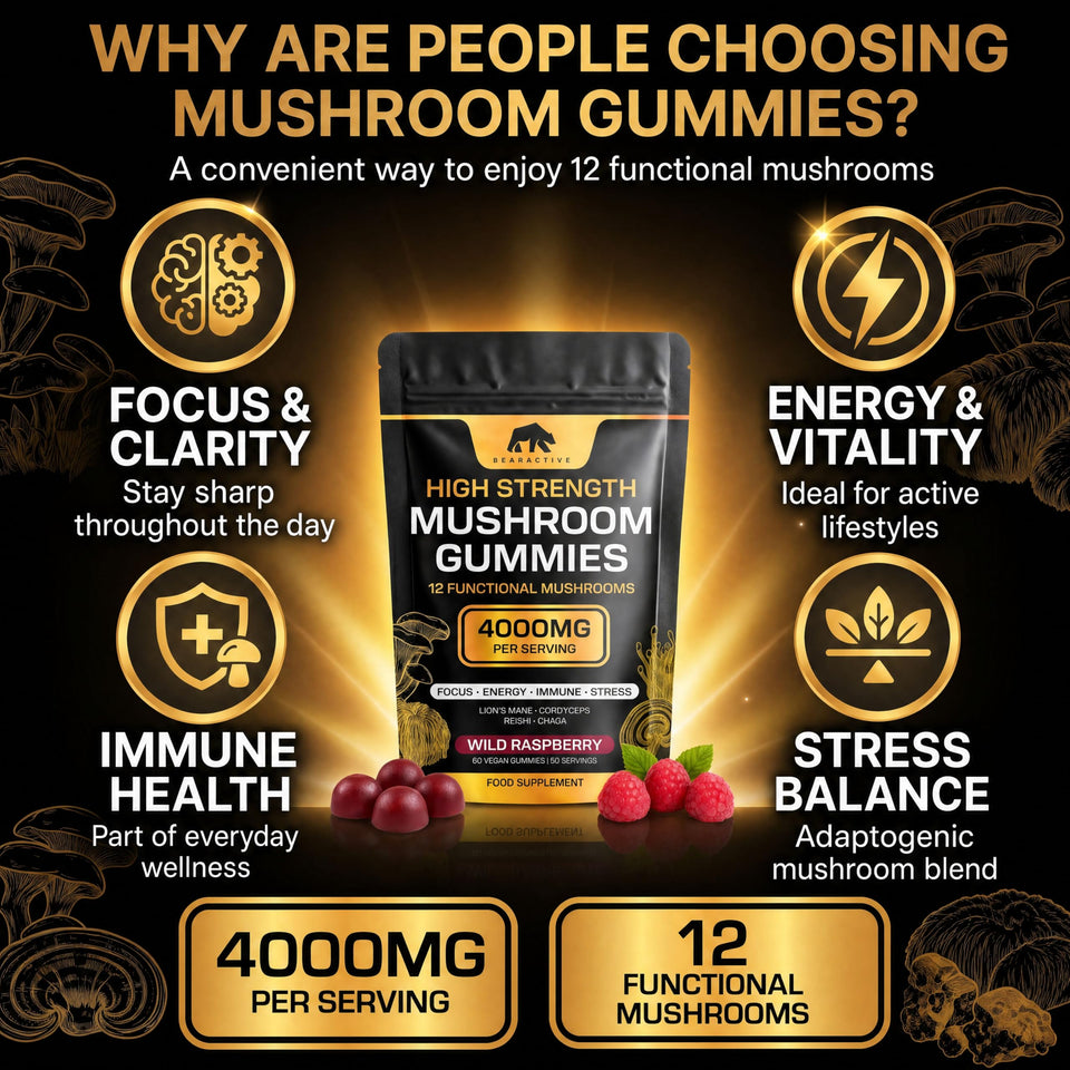Bearactive Mushroom Gummies