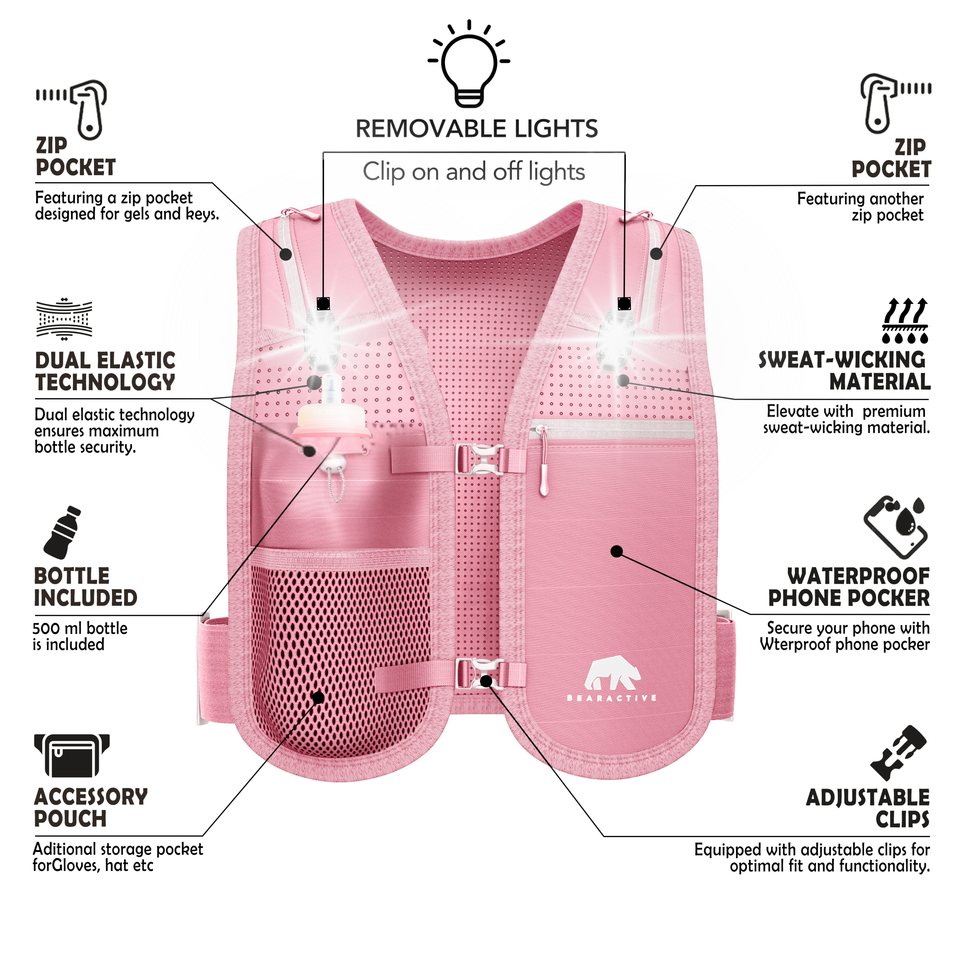 Bearactive LED Running Phone Holder with 500ml Running Water Bottle Pink - Bearactive