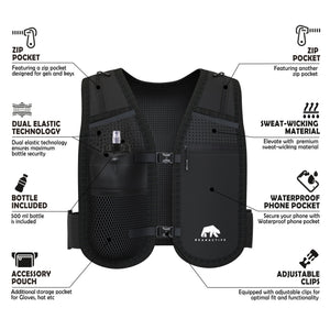 Bearactive Running Phone Holder with 500ml Running Water Bottle Black - Bearactive