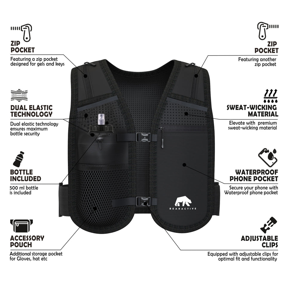 Bearactive Running Phone Holder with 500ml Running Water Bottle Black - Bearactive